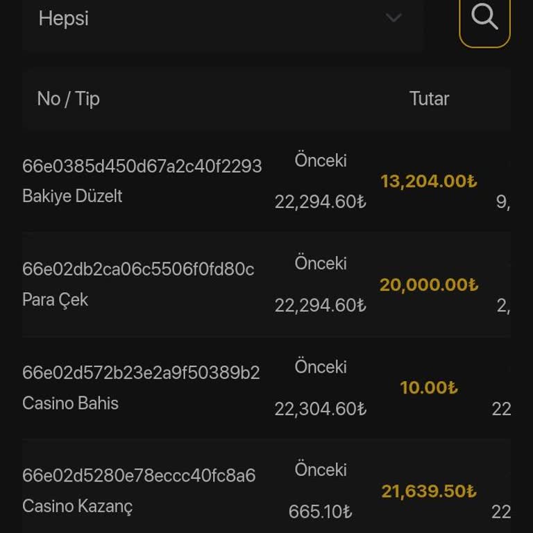 Casino Levant Kazandığınız Parayı Yatırmıyor... Kesinlikle Oynamayın