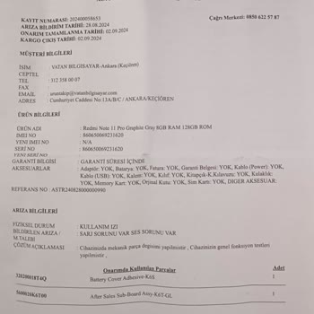 Xiaomi Tam Bir Pişmanlık