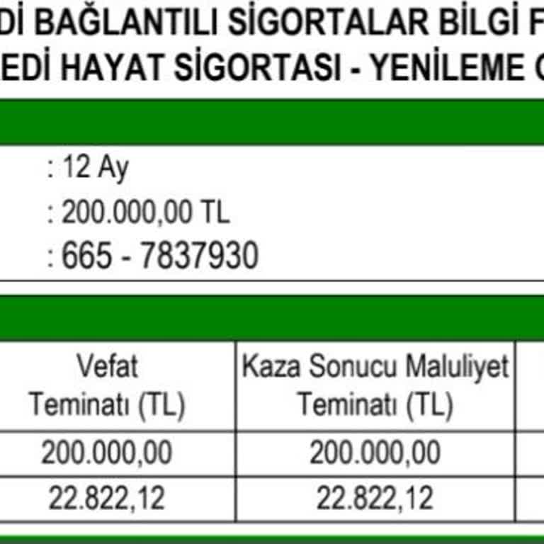 BDDK Garanti Bankası Hayat Sigortası Police İptali