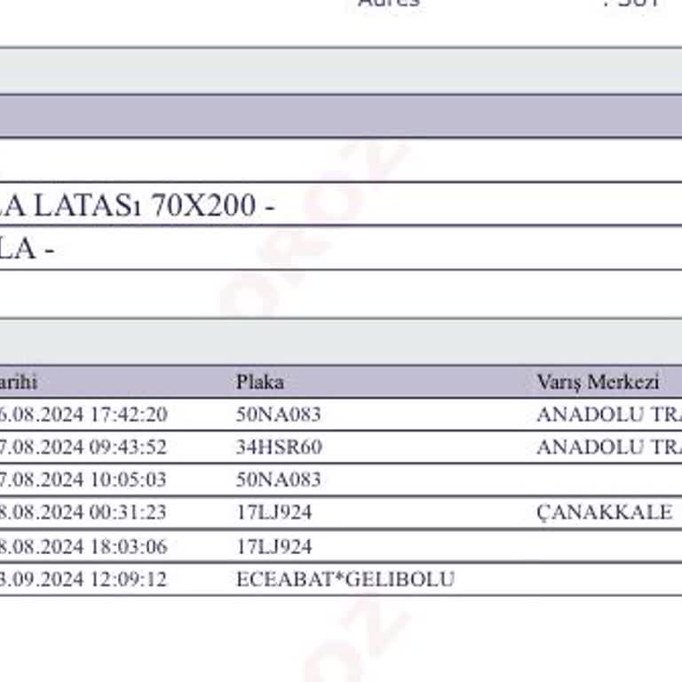 IKEA Ürünü 20 Gündür Teslim Etmiyor