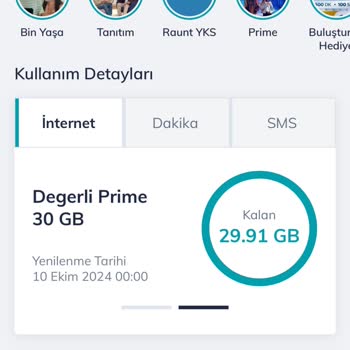 Türk Telekom Prime Şebeke Ve İnternet Sorunu
