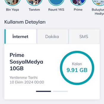 Türk Telekom Prime Şebeke Ve İnternet Sorunu