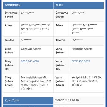 Sürat Kargo Kargom Kayıp, Yardımcı Olan Yok?