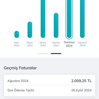 TeknosaCell-Türk Telekom Aylardır Fazladan Paramı Alıyor