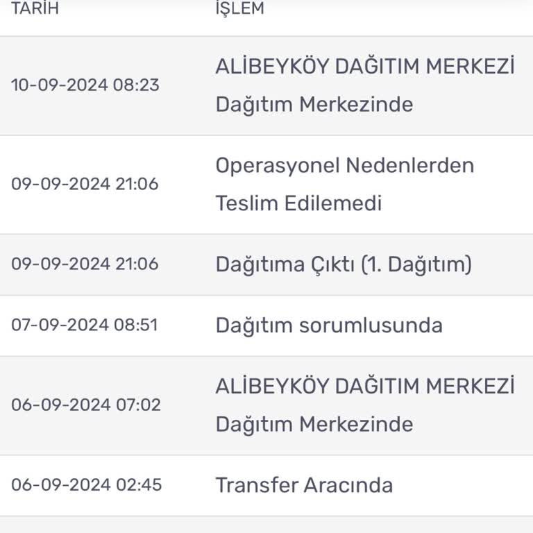 Kargomsende Sorumsuzluğundan Mağdur Ediliyorum