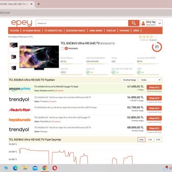 Sonunda Koskoca Amazon'u Da Kendimize Benzettik Tebrikler (! )