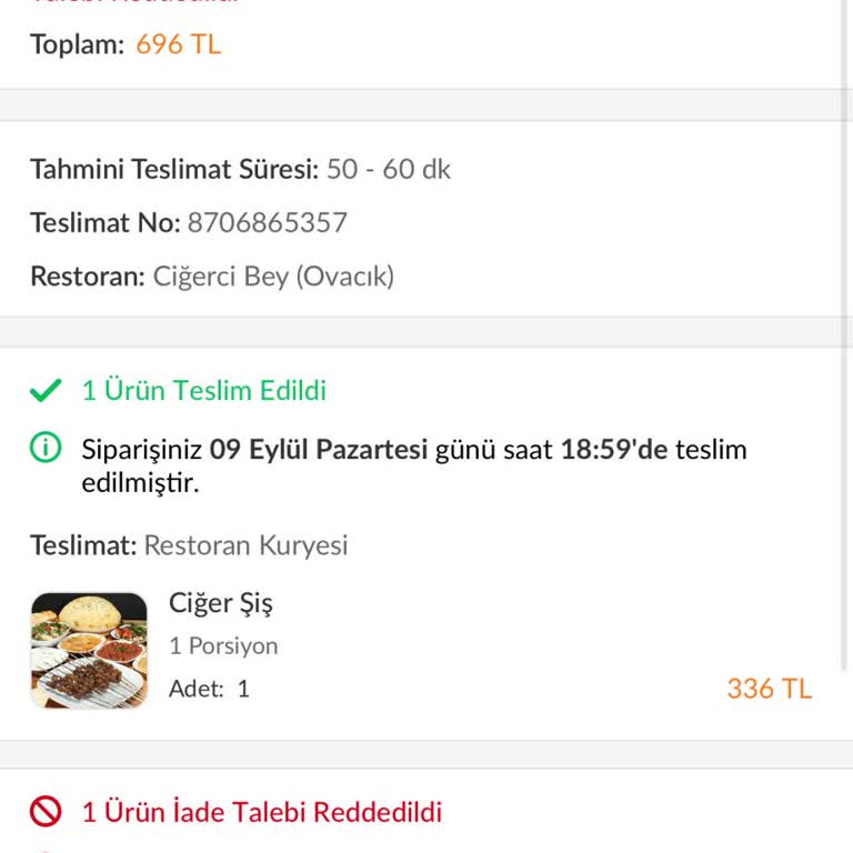 Trendyol Yemek Yanlış Gelen Yemek Siparişi