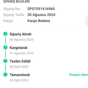 Dolap /Sürat Kargo Siparişimin Tarafıma Teslim Edilmedi