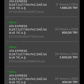 Fiyuu (Tıkla Gelsin) Haksız Yere Para Kesmesi