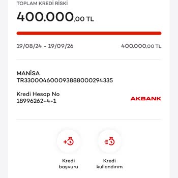 Akbank Mobilden Kullandığım Kredi Hakkında