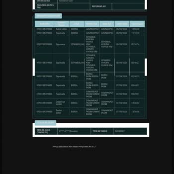 PttAVM Kargom Teslim Edilmedi Ve Teslim Edildiği Söyleniyor