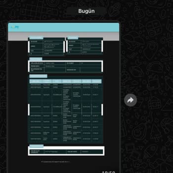 PttAVM Kargom Teslim Edilmedi Ve Teslim Edildiği Söyleniyor