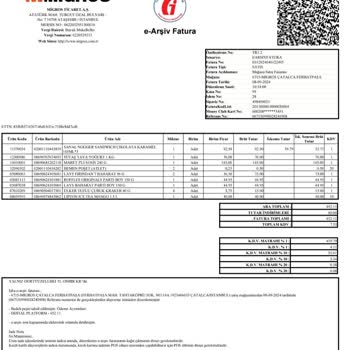 Çatalca Migros Hemen Siparişi Eksik Ve Yanlış Getiriyor