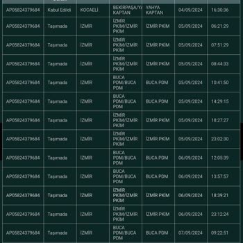 PTT Kargo Yüzünden Mağduriyet: Okul Kaydında Gecikme