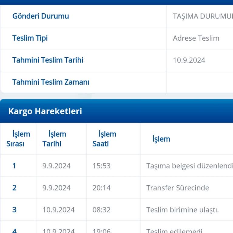 Yurtiçi Kargo Kargonun Geri Gitmesi