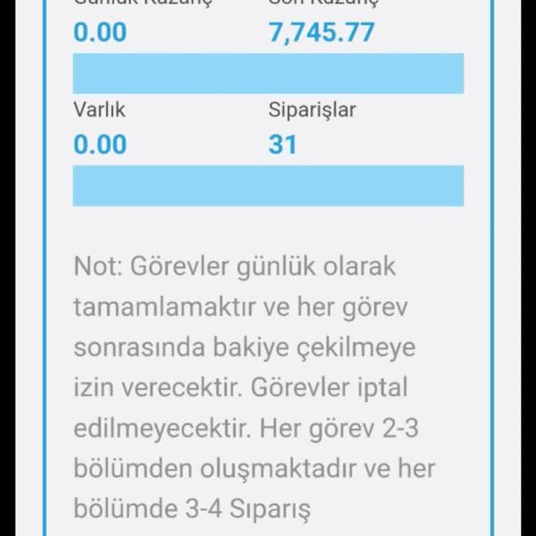 Trendyol AVM Uygulaması İle Yaşadığım Sorunlar