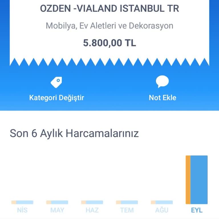Samsung A 15 Aldım Fatura Garanti Hiçbir Belge Vermiyorlar