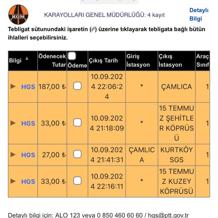 Karayolları Genel Müdürlüğü 7 Kat Fazla Geçiş Ücreti