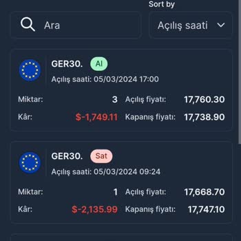 Aktif FX Para Yatırdıktan Sonra Okuyorsan Geçmiş Olsun