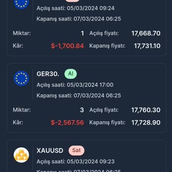 Aktif FX Para Yatırdıktan Sonra Okuyorsan Geçmiş Olsun