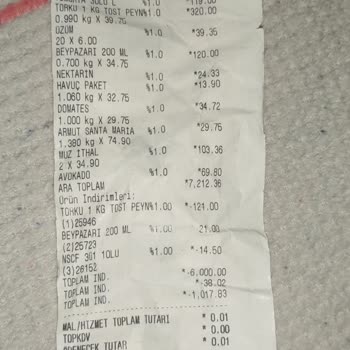 A101 Marketlerinde Ürün İade Sorunu Ve Müşteri Hiz. Dönüş Yapmaması