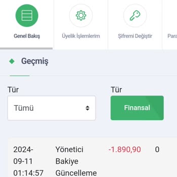 Betist Bonus Ödemesi Yapılmadı