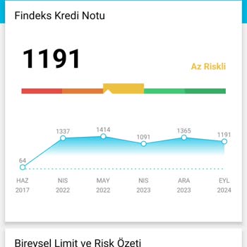 Findeks Kredi Notu 1191 De Kaldı Güncelleme Yapmıyor.