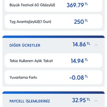 Turkcell Yurt Dışı Ücretlendirme ve Hatalı Fatura Sorunu