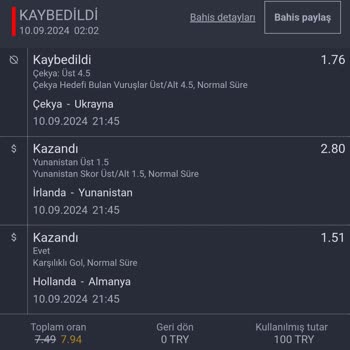 Holiganbet Kazanmış Olan Kuponu Kaybetti Olarak Çevirip Mağdur Etti