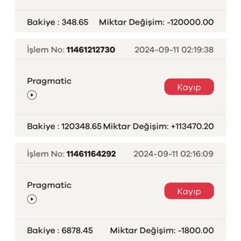 Sahabet Sitesinde Yaşanan Büyük Kayıp Ve Destek Sorunu