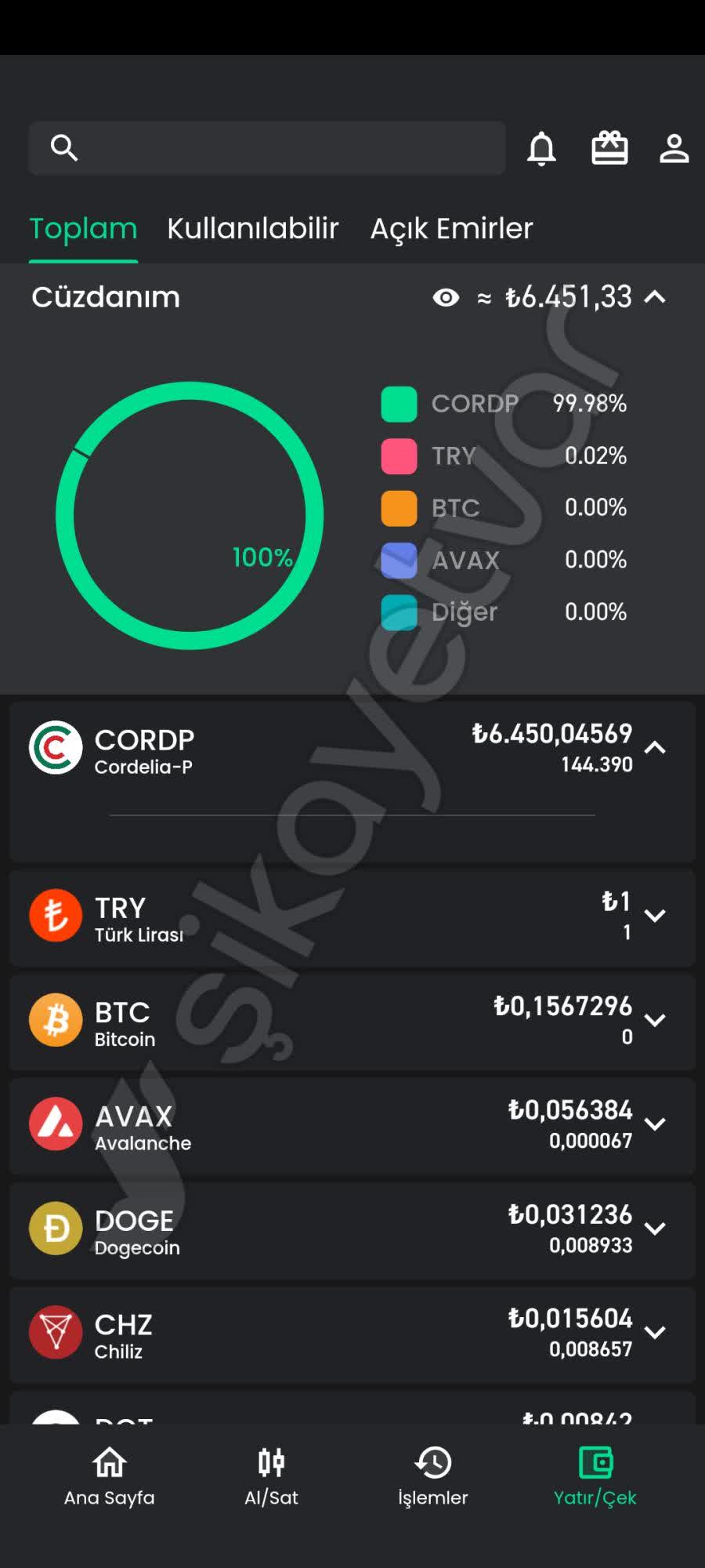 Coin ve Para Çekme Şikayetleri - 9/20 - Şikayetvar