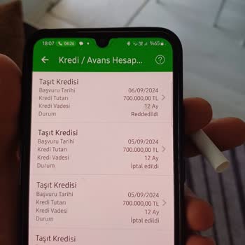 Togg Kredisi Sadece Reklam, Vermiyorlar