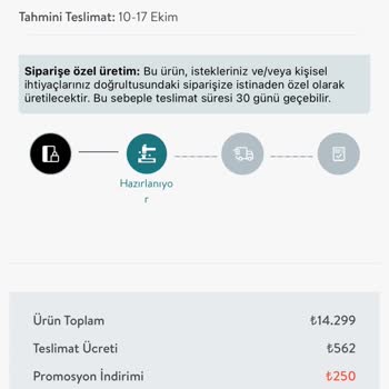 Vivense Mağazasının Sipariş İptali Ve İletişim Sorunu
