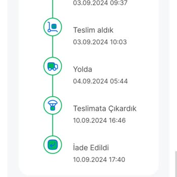 Sendeo Kargo. Teslim Alamadan İade Yaptı.
