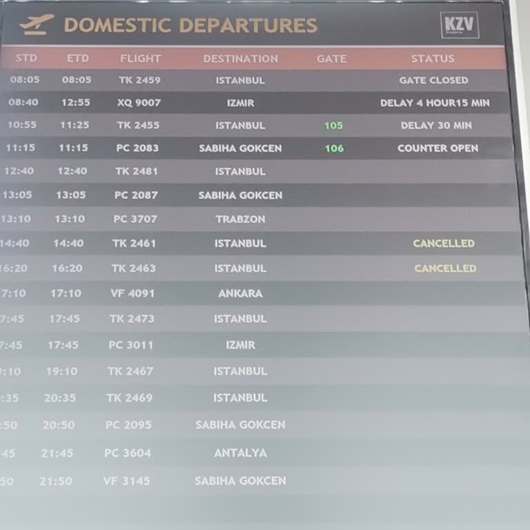 Sunexpress Uzun Rötar Süreleri.