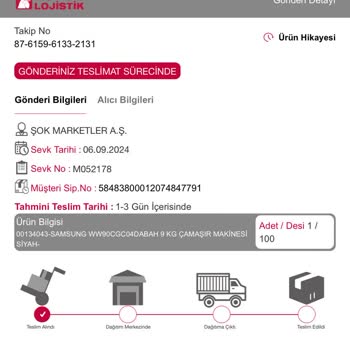 Horoz Lojistik Bursa 6 Gün Oldu Kargo Yola Çıkmadı
