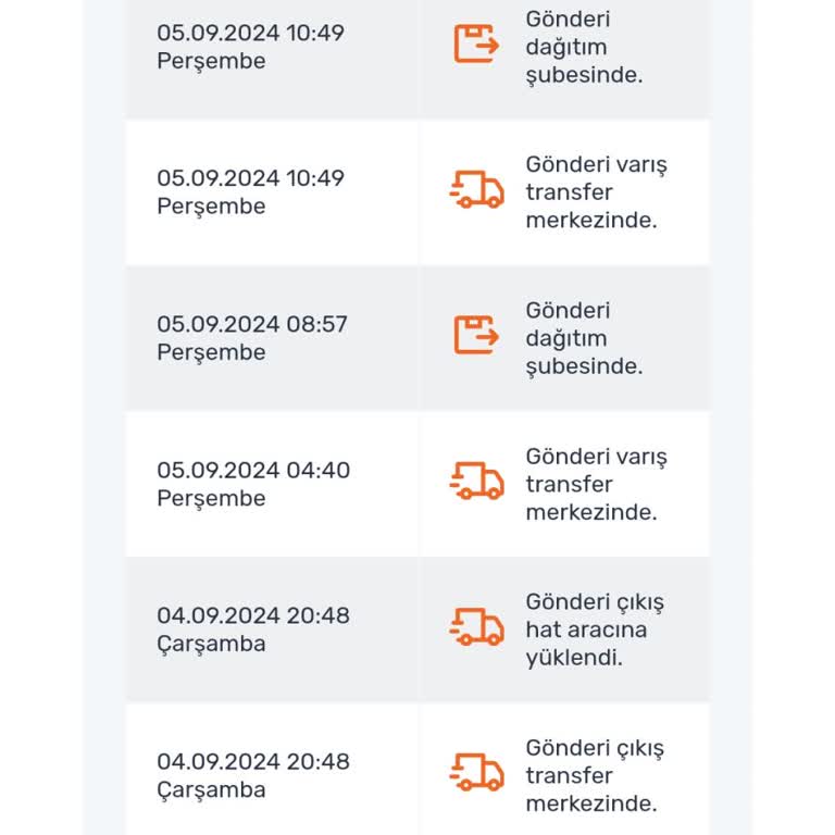 PTT Kargo Ürünüm Günlerdir Dağıtım Şubesinde