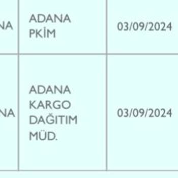 PTT Kargo İki Adet Kargom 10 Gündür Elime Ulaşmadı