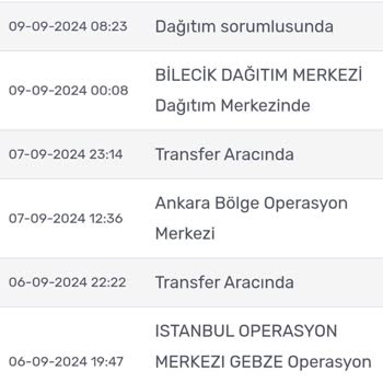 KARGOMsende Teslim Edilmeden Teslim Edildi Girişi Yapılan Kayıp Kargo