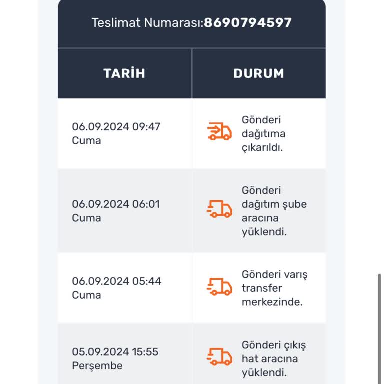 Sürat Kargo Kargomu Teslim Etmiyor