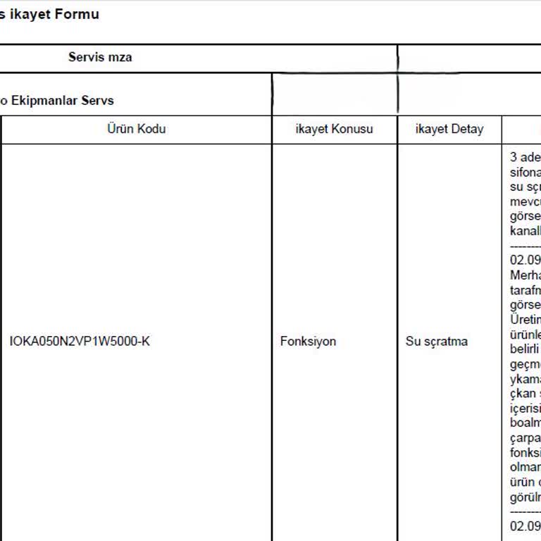 Bien Seramik Bien Kanalsız Klozet Kirli Su Sıçratma Sorunu
