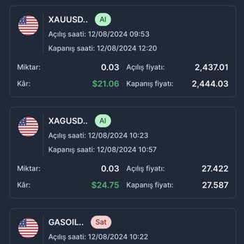 Excel Yatırımın Para Çekimi İmkansız