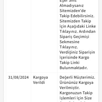 Mondy Shop Günlerdir Akıbeti Belli Olmayan Siparişim Ve Belirsiz Firma