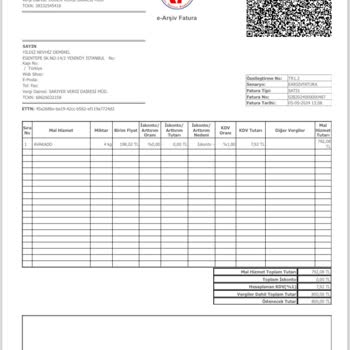 avokado.kalite (Instagram) Avokado Kalite Artık Çok Kalitesiz