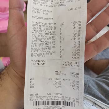 Migros İndirim İadesi Verilmiyor