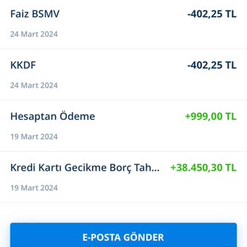Denizbank Kredi Kart Blokesi