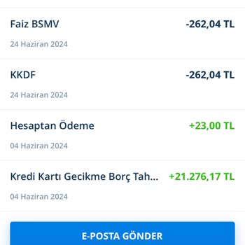 Denizbank Kredi Kart Blokesi