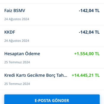 Denizbank Kredi Kart Blokesi