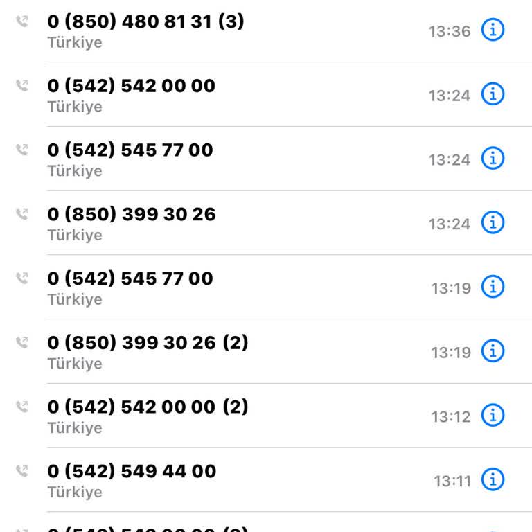 Vodafone Online Başvuru ve İptal Sürecinde Yaşanan Sorunlar