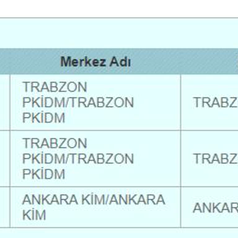 PTT Kargo Teslim Edilmemesi Sorunu